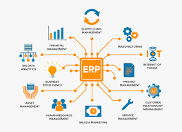 The Power of Odoo ERP in manufacturing