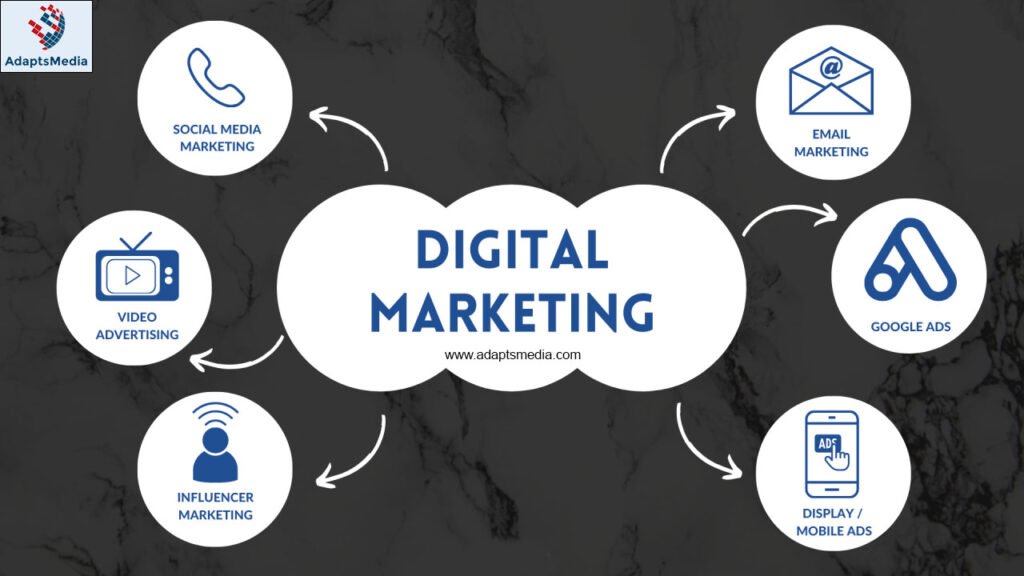 Digital Marketing Syllabus What You Need Know