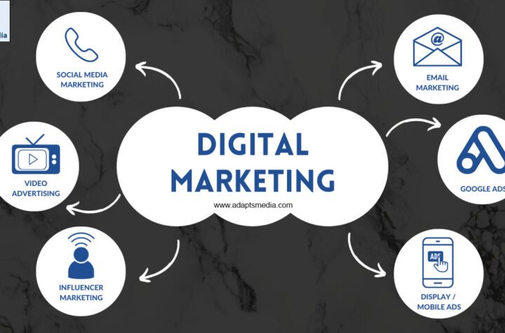 Digital Marketing Syllabus What You Need Know