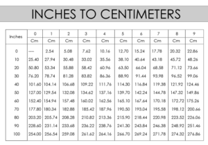 6.5 Inch to CM