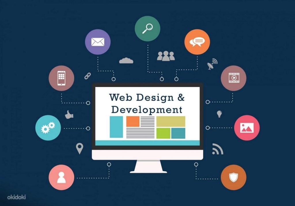 Web design and development services